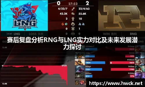 赛后复盘分析RNG与LNG实力对比及未来发展潜力探讨