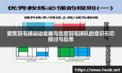 聚焦羽毛球运动发展与北京羽毛球队的意识形态探讨与反思