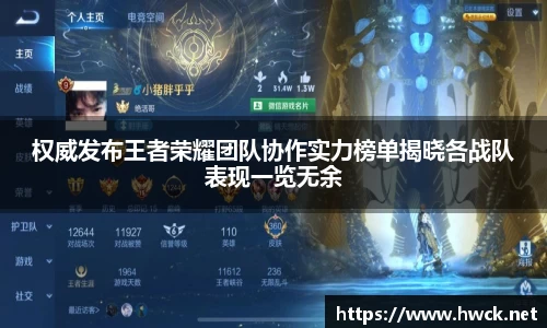 权威发布王者荣耀团队协作实力榜单揭晓各战队表现一览无余