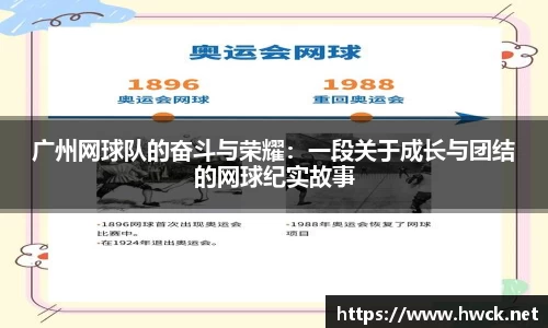 广州网球队的奋斗与荣耀：一段关于成长与团结的网球纪实故事