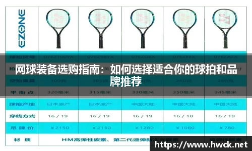 网球装备选购指南：如何选择适合你的球拍和品牌推荐