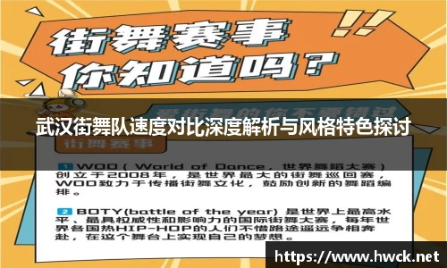 武汉街舞队速度对比深度解析与风格特色探讨