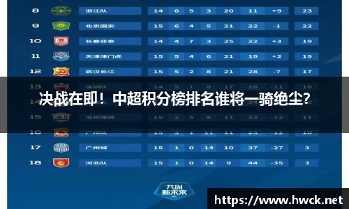 决战在即！中超积分榜排名谁将一骑绝尘？