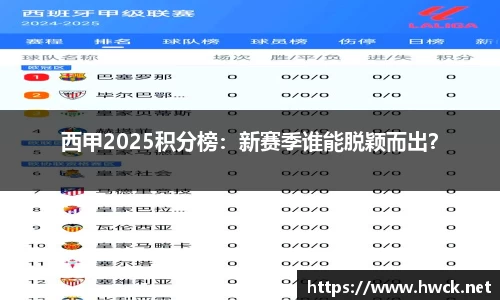 西甲2025积分榜：新赛季谁能脱颖而出？