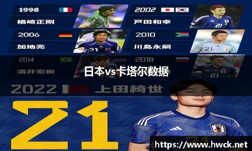 日本vs卡塔尔数据