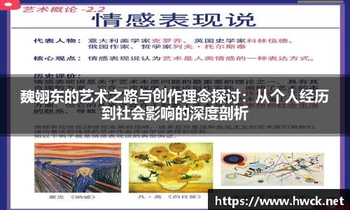魏翊东的艺术之路与创作理念探讨：从个人经历到社会影响的深度剖析