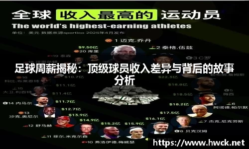 足球周薪揭秘：顶级球员收入差异与背后的故事分析