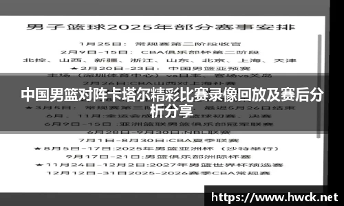 中国男篮对阵卡塔尔精彩比赛录像回放及赛后分析分享