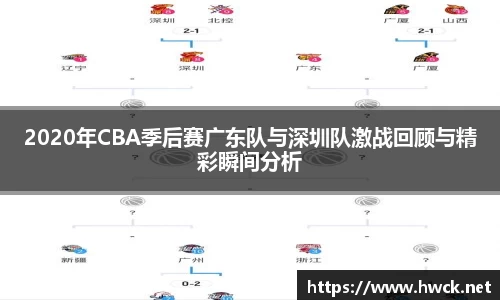 2020年CBA季后赛广东队与深圳队激战回顾与精彩瞬间分析